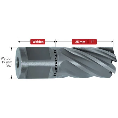 toolsure202606031026172206107